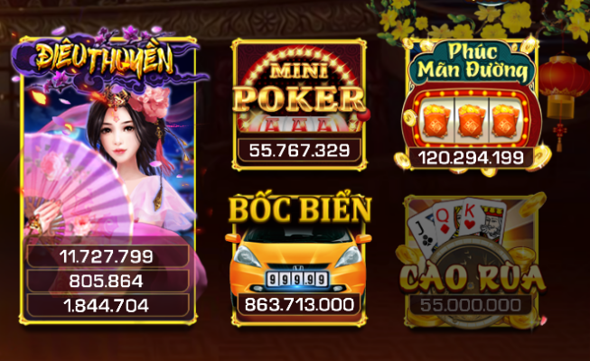 Những điều cần biết về slot siêu hot Phúc Mãn Đường iWin