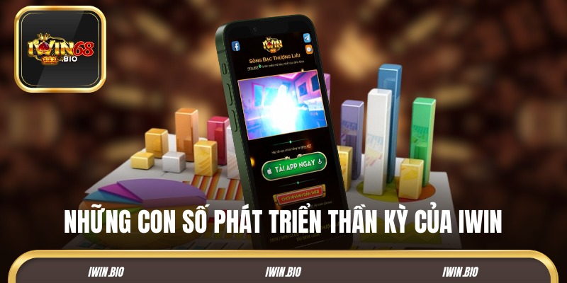 Những con số phát triển thần kỳ của IWIN